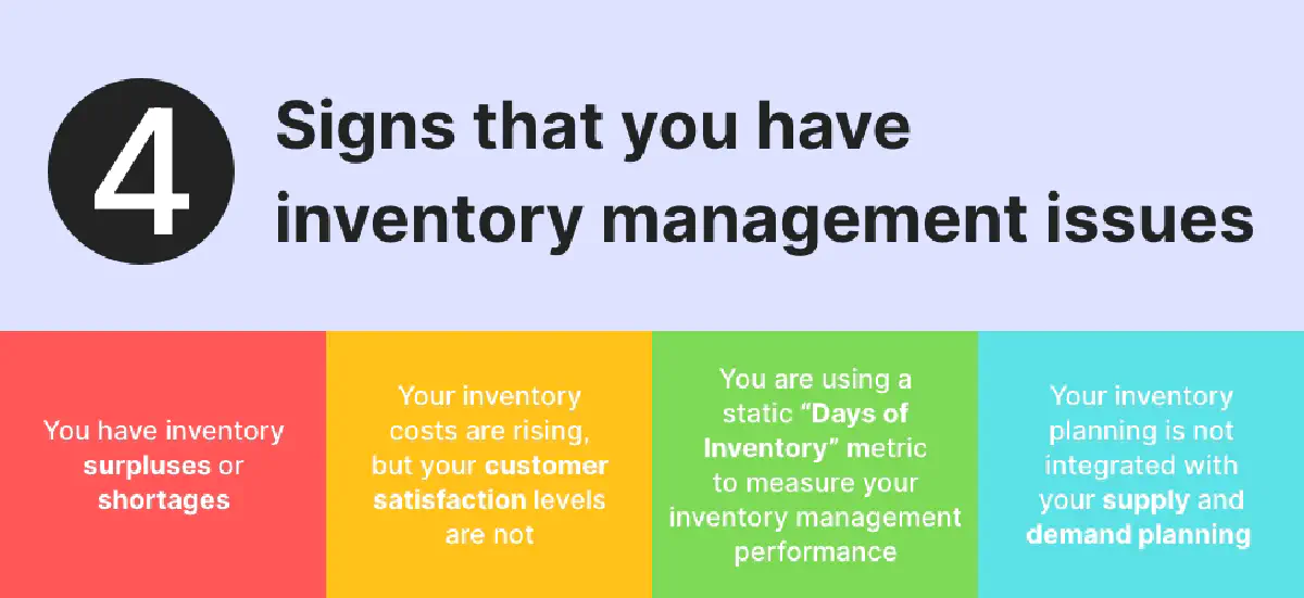 4 signs that you have inventory management issues