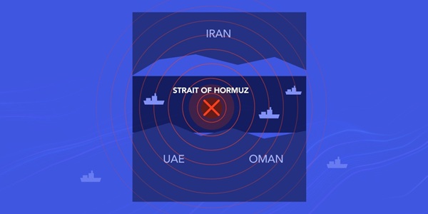 Illustration of routes affected by the Strait of Hormuz closure.
