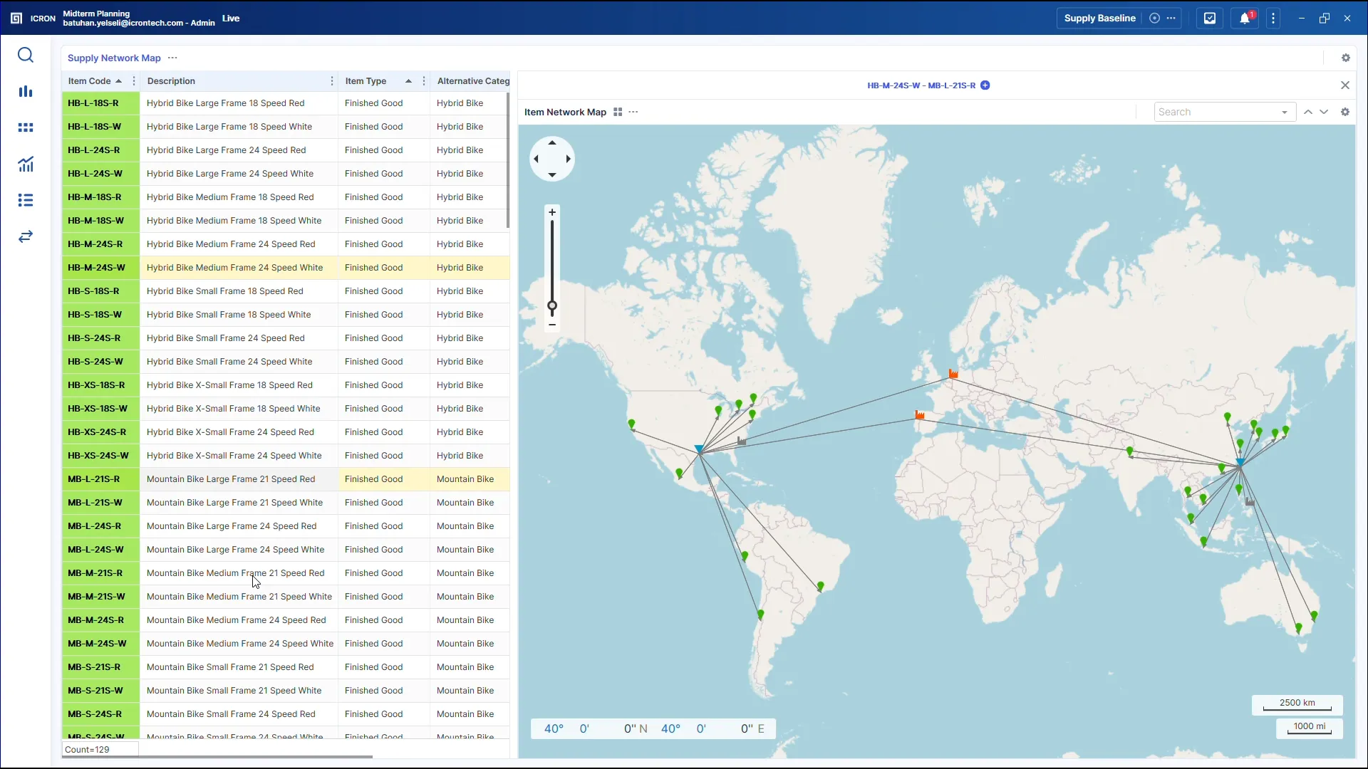 Supply chain network design model showing nodes, flows, and capacity constraints in ICRON platform