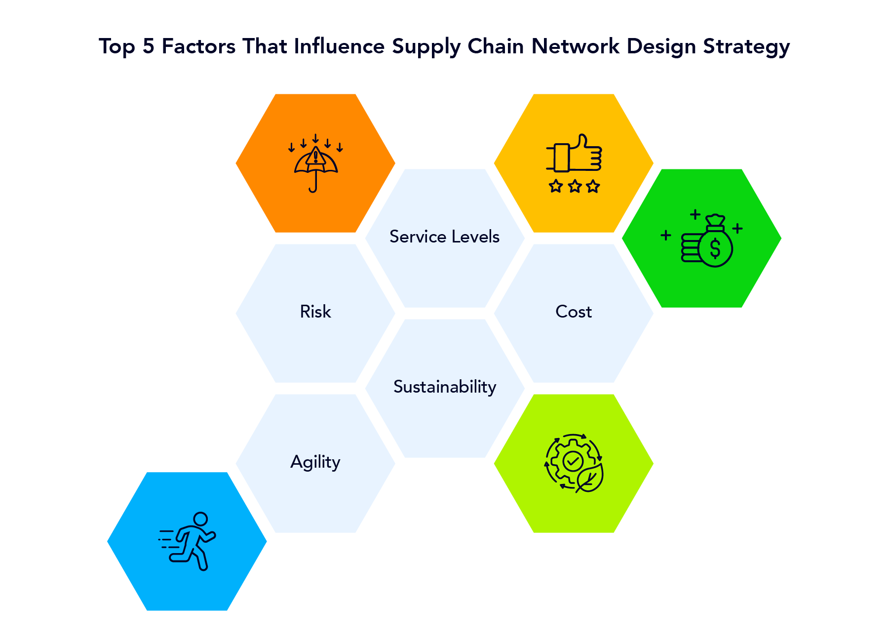 Network-Design-infographic-blog-1